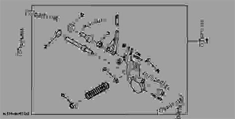 john deere skid steer lever suppliers|john deere replacement parts.